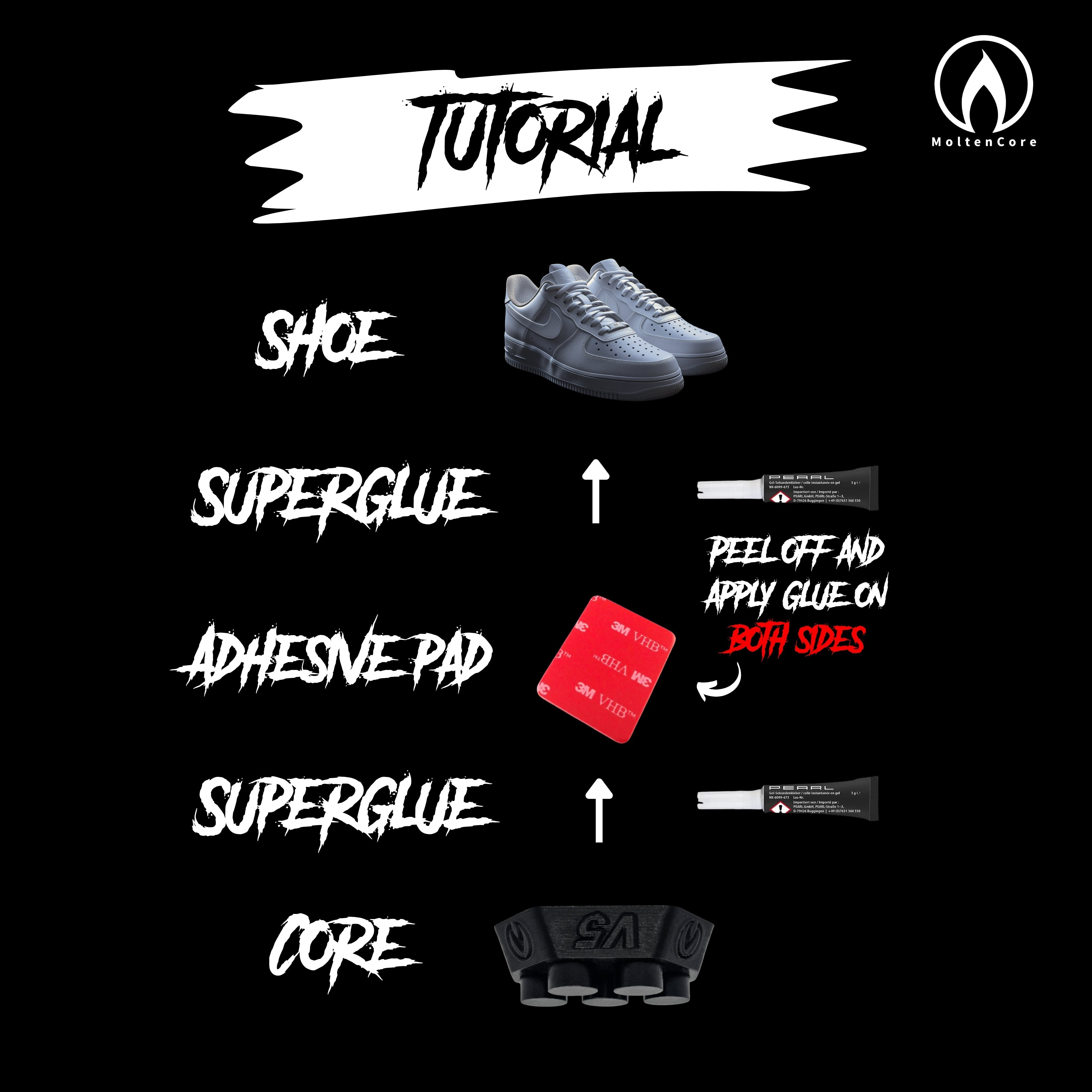 CoreV5 TitanX Grade_B