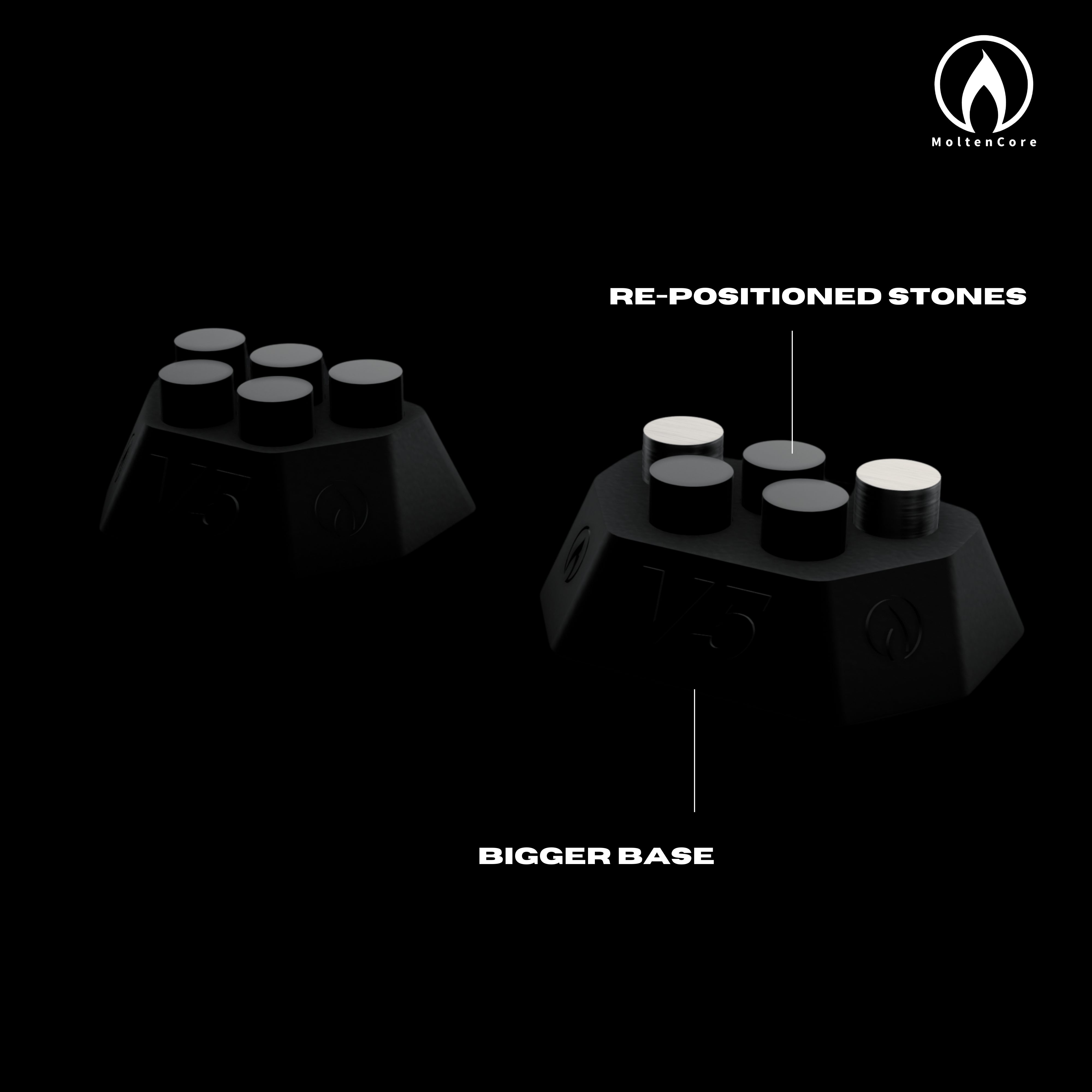 CoreV5 TitanX Grade_B